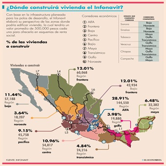 INFONAVIT tiene la fortaleza financiera para invertir en la construcción de vivienda