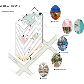 BAI Capital inicia proyecto inmobiliario ALMA Miami de 170 mdd